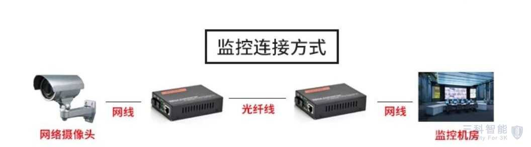 黄色91看片下载光纤 黄色91看片下载光纤