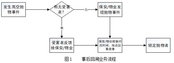 免费看片网站黄色