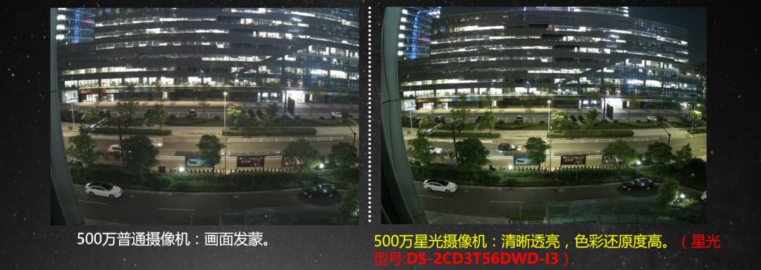 监控摄像头红外补光效果 监控摄像头红外补光效果